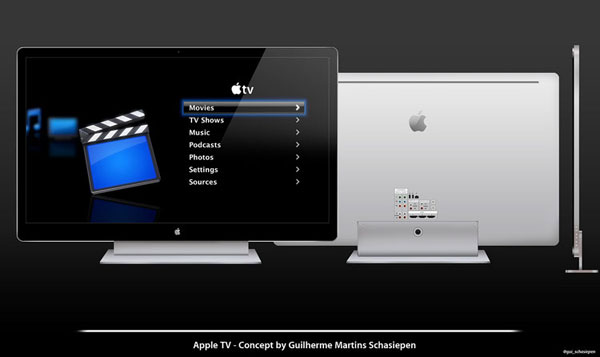  Apple iTV      2013 