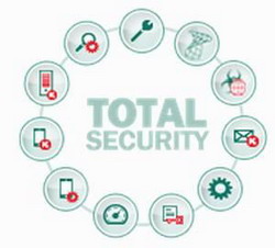 Kaspersky Total Security  